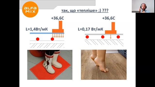 ПЛИТКА ЧИ ЛАМІНАТ НА ТЕПЛИХ ПІДЛОГАХ? ЯКІ ПЕРЕВАГИ ТА НЕДОЛІКИ? ВІДПОВІДІ У ВІДЕО!