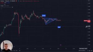 АВТОМАТИЧЕСКОЕ ОПРЕДЕЛЕНИЕ ПАТТЕРНОВ | ИНДИКАТОР TRADINGVIEW