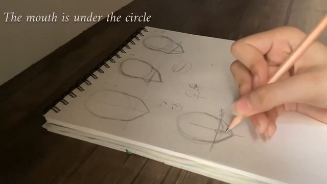How to draw heads from different angles