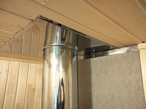 Пожарная безопасность при установке печи и дымохода в своей бане