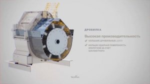 Молотковая дробилка GD и Система автоматической смены сит