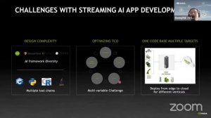 NVIDIA Webinar series 2 - NVIDIA METROPOLIS - SDKs  & TOOLKITS FOR INTELLIGENT VIDEO ANALYTICS