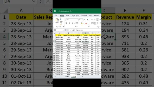 3 Magical Excel Shortcuts Keys