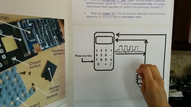 How does calculator work смотреть онлайн