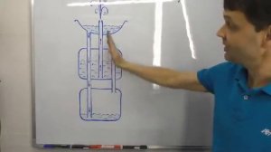 Heron fəvvarəsi (Фонтан Герона).