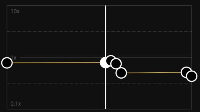 let me down slowly | CapCut speed audio edit смотреть онлайн