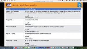 Built In Modules - Sass List - learn sass - 17/23