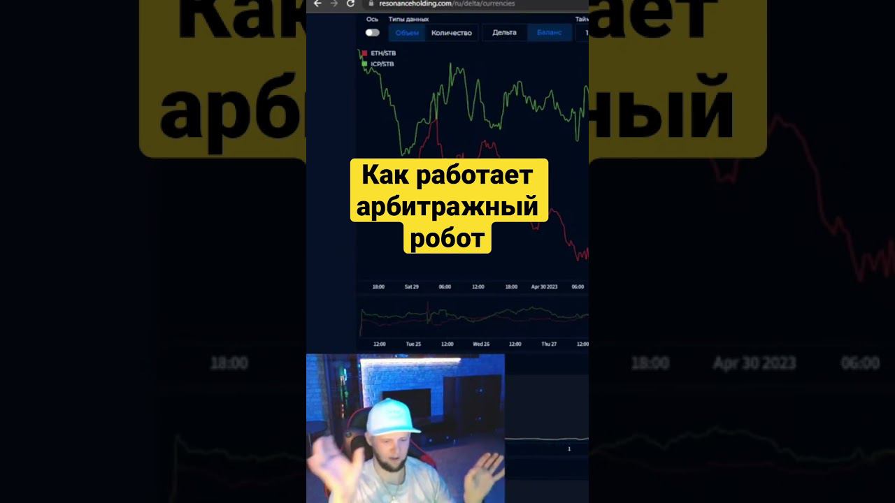 Арбитражный робот