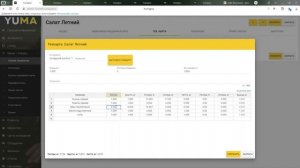 Технологическая карта. Часть 1 | Настройка экосистемы ресторанного бизнеса YUMA