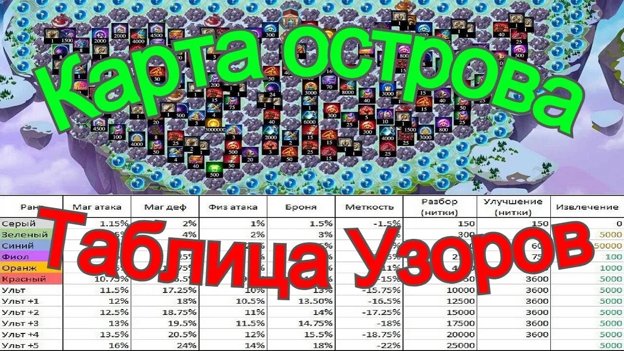 Липси ха осу карта