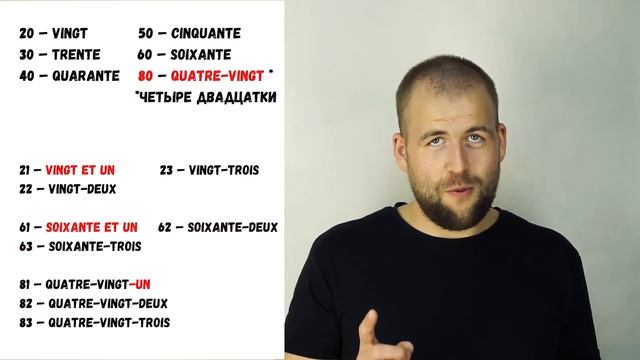 Французские цифры от 0 до 1000 с переводом и произношением