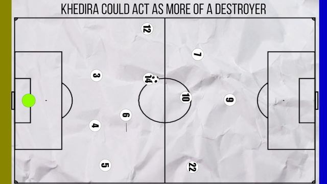 How Mourinho Conquered La Liga | Jose 2011/12 Real Madrid Tactics | Peak Mourinho | смотреть онлайн
