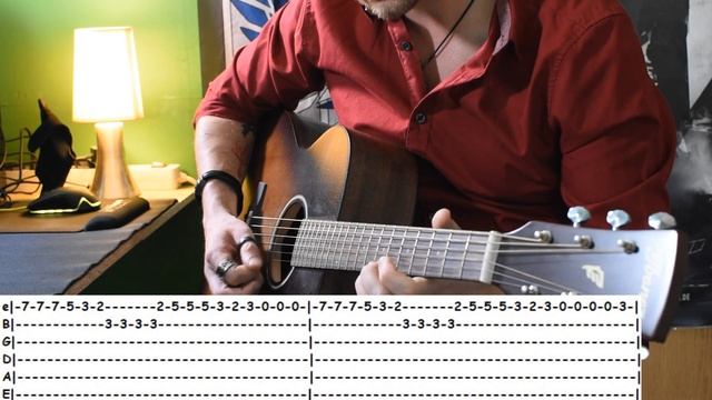 Ievan Polkka - easy Guitar [TAB] смотреть онлайн