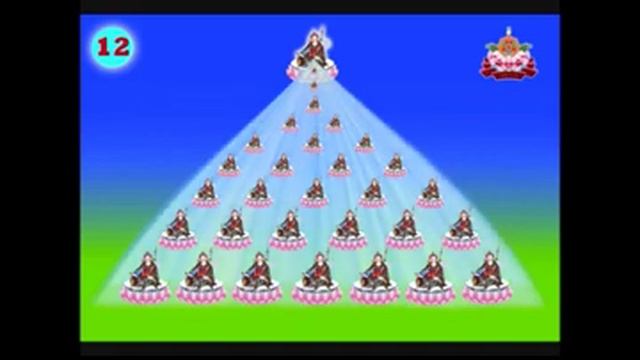 Guru Rinpoche Visualization & Meditation Kunde Rinpoche x264 смотреть онлайн