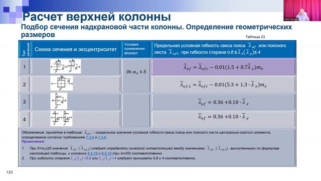 Лекция№3. Подбор верхней колонны