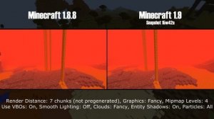 Minecraft 1.9 vs 1.8.8 Performance Comparison