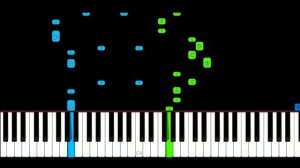 Snap! - Rhythm Is A Dancer  Piano tutorial