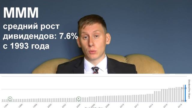 ЖИЗНЬ НА ДИВИДЕНДЫ №8: 50 лет роста. Дивидендные акции - это обман!