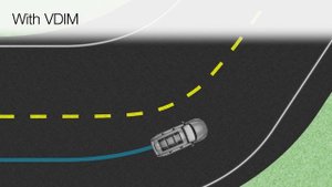 Vehicle Dynamics Integrated Management (VDIM)