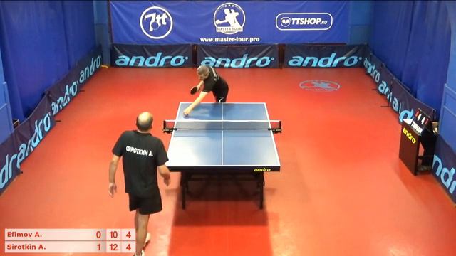 Настольный теннис матч 311019 6 Ефимов Аркадий Сироткин Андрей смотреть онлайн