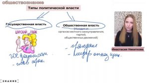 В чем разница между политической и государственной властью? | ЕГЭ Обществознание 2024