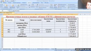 EXCEL промежуточные итоги и сводные таблицы