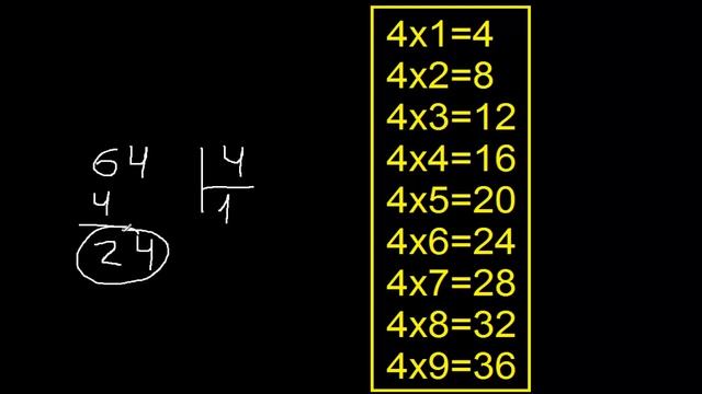 dividir 64 entre 4 , como se divide смотреть онлайн
