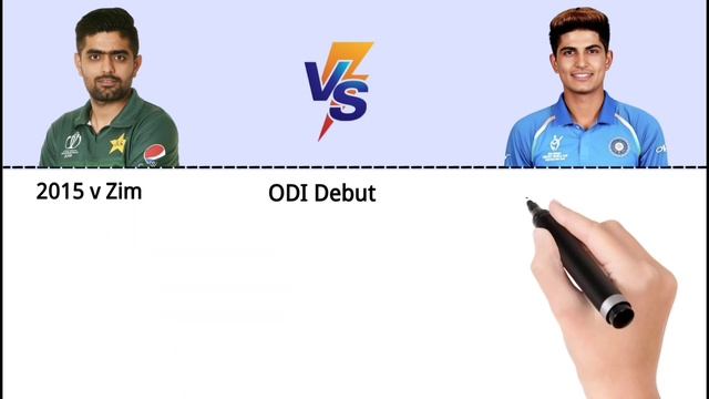 Babar Azam vs Shubman Gill Batting Comparison 2023 | All Innings смотреть онлайн