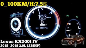 Lexus RX | Acceleration Battle