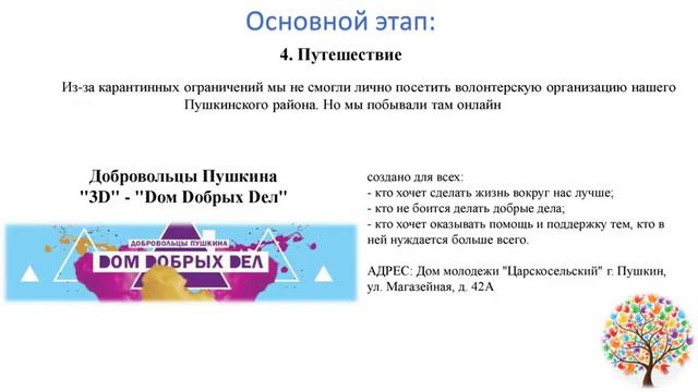 Я познаю мир По следам героев Невидимого фронта проект