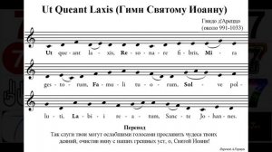 Почему нот 7? Кто придумал ноты, когда и зачем?