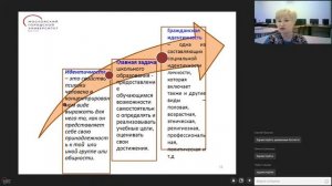 Вебинар "Развитие личности, социализация и идентичность: педагогические инструменты и универсалии"