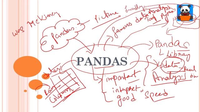 #27 - Introduction to Pandas | What Is Pandas | Data Science | Use of Panda in Data Science | Panda