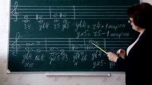 Урок сольфеджио 4 класс