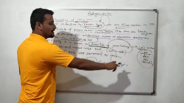 #3 Java History