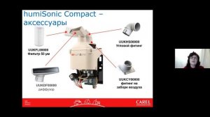 Обзор серии увлажнителей humiSonic