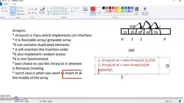 ArrayList Class | List Interface | Java Collection Framework | Venugopal Narsingoju