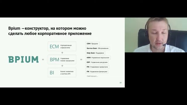 Как повысить качество обработки лидов с помощью технологий Oktell и Bpium смотреть онлайн