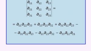 Нахождения определителя третьего порядка по теореме Лапласа.