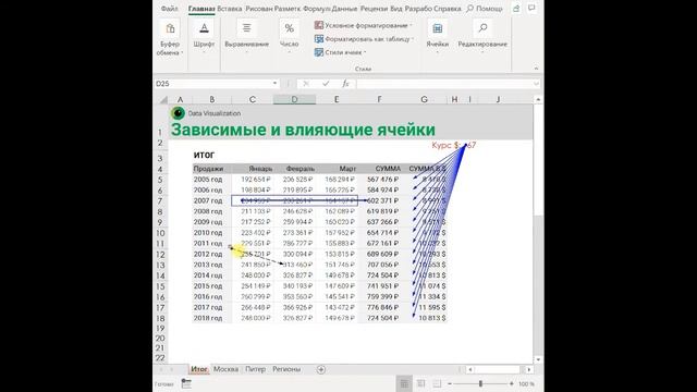 Как увидеть зависимые и влияющие ячейки в Excel? смотреть онлайн