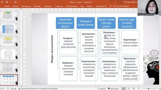 Общая характеристика мышления, как познавательного процесса. Подходы к изучению мышления.