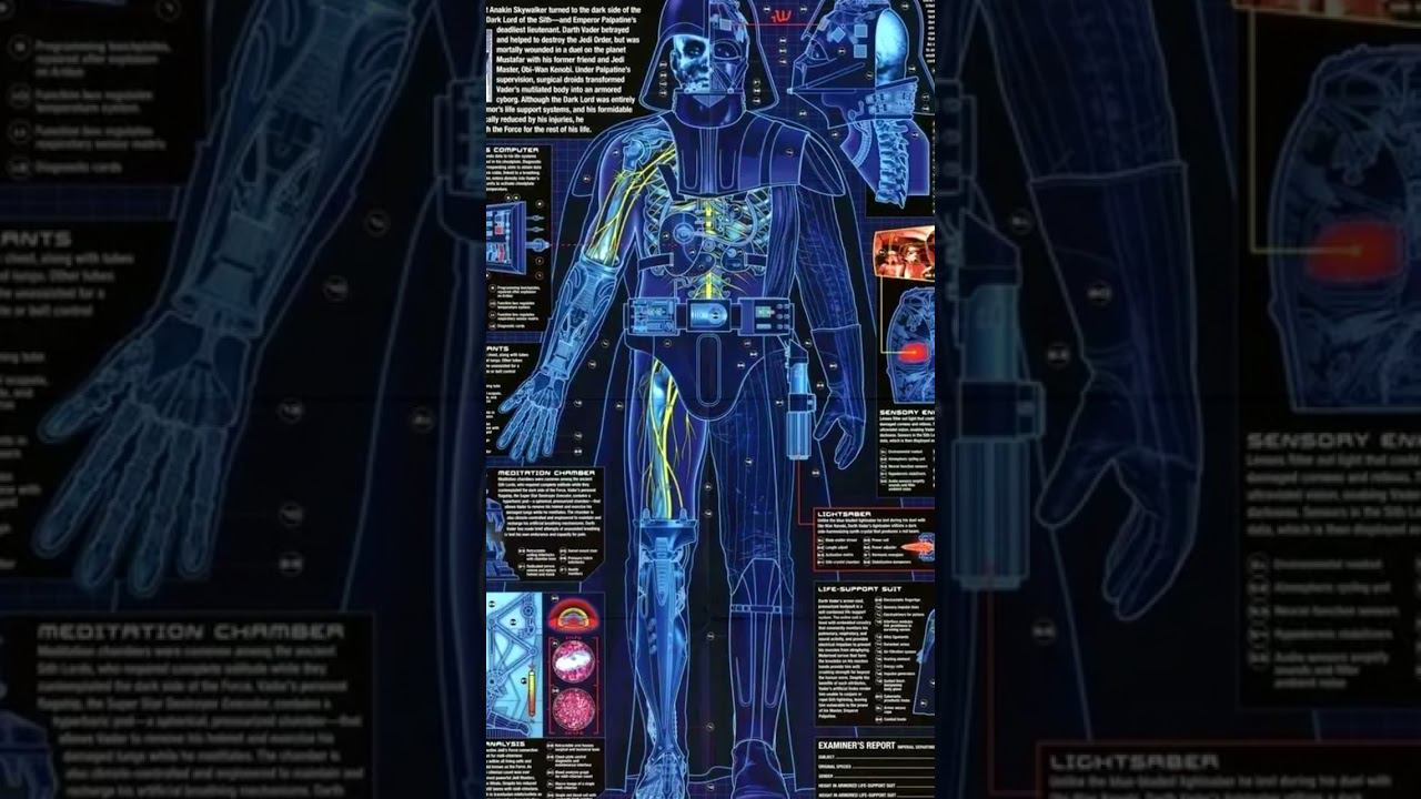 Почему Энакин Скайуокер был могущественнее Дарта Вейдера?  #starwars #звездныевойны