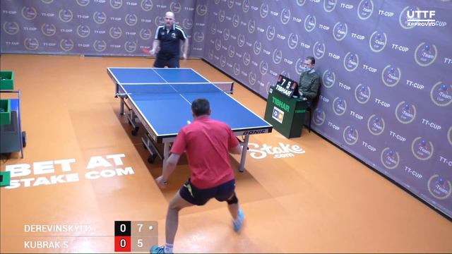 26 апреля 2021. Оранжевый зал. TT Cup смотреть онлайн