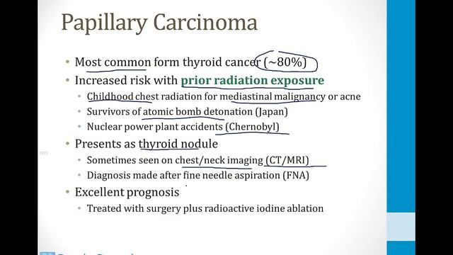 Эндокринология USMLE - 1. Щитовидная железа - 3.Рак щитовидной железы