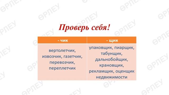 ІІ - четверть Русский язык 5 класс 7 урок