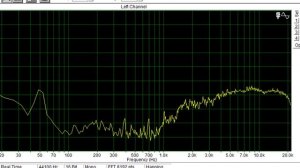 Обзор и прослушивание акустики DD CС6.5а