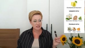 Знакомство с парфюмами Frederic Malle.