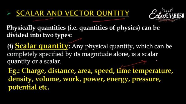 #2|Class 9th Motion|Distance Displacement|Vector Scalar|Types of Motion|educasheer| смотреть онлайн
