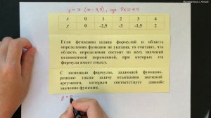 7 класс. Алгебра. Урок 4. Функции и их графики: теория