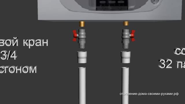 Подключение котла к полипропиленовым трубам смотреть онлайн